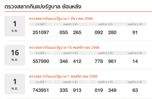 กติกาหวยรัฐบาลไทย